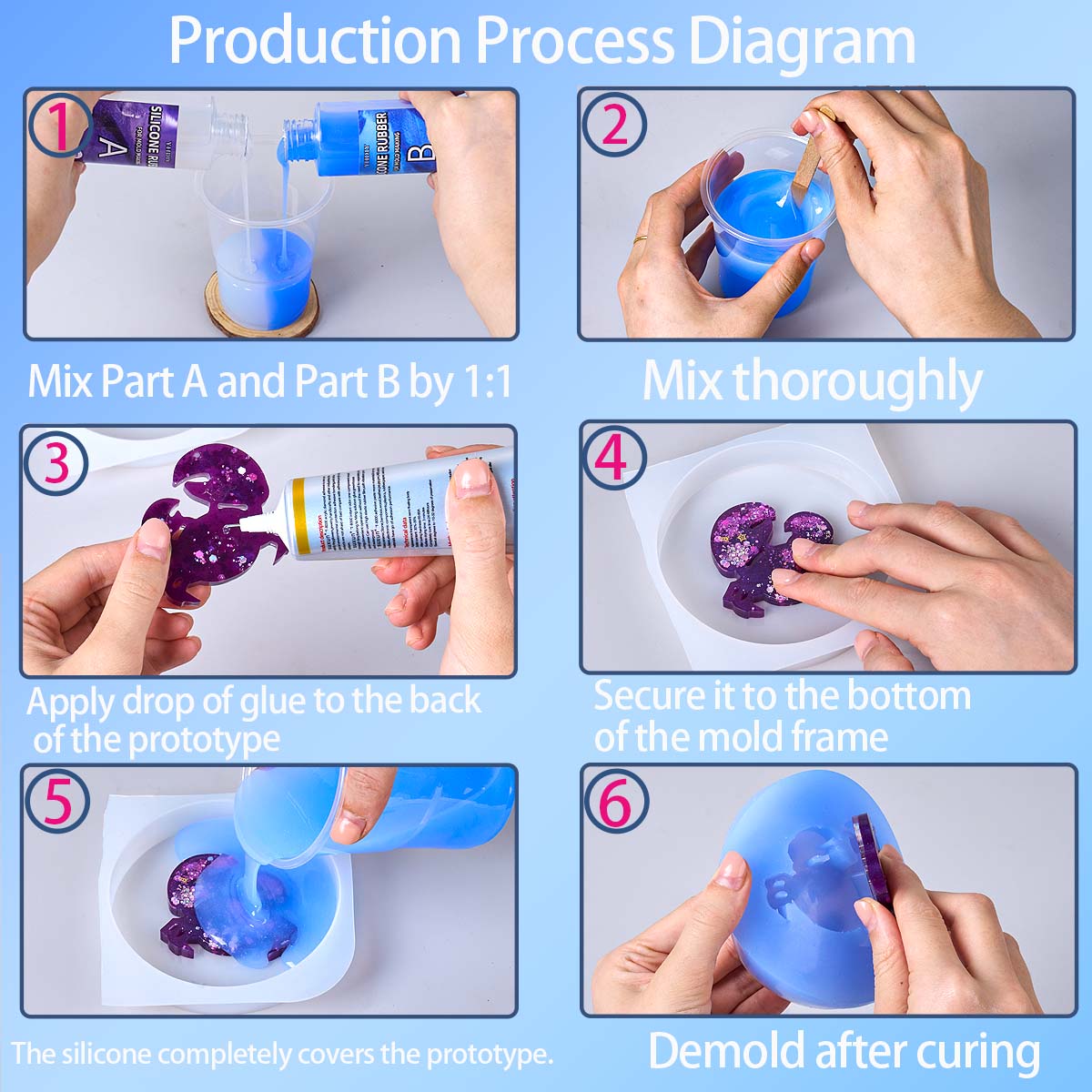 118ml/296ml Silicone Mold Maki - Soap Making Liquid 评论和价格