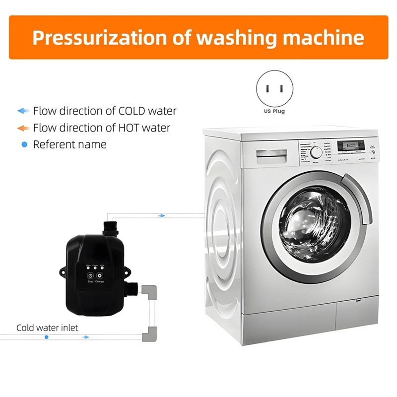 AB08-Household Water Pressure  - Soap Making Cold Process 评论和价格